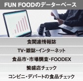 株式会社ＦＵＮ　ＦＯＯＤ　ＰＬＡＮＮＩＮＧ　　の写真2